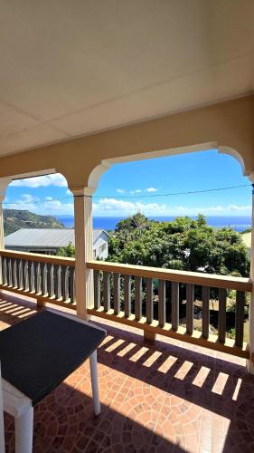 beranda/teres, NR Investments in Kingstown