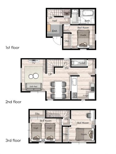 Skytree Neighbors close to Asakusa & Tokyo Skytree
