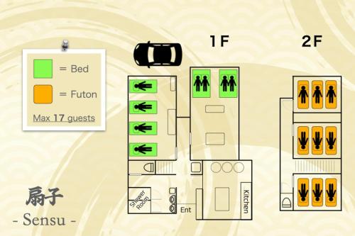 Yoshimura ooike sense