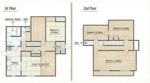Nikko Big House - Max 12 Guests Near Station 2 Parking