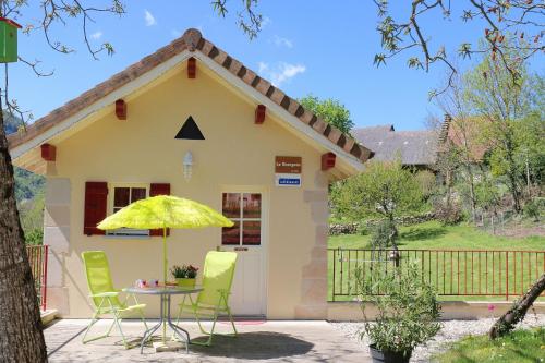 ทัศนียภาพ, La Roche Bleue in เปริเออ