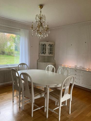 Idyllic vacation home with lakeview in Grönskåra