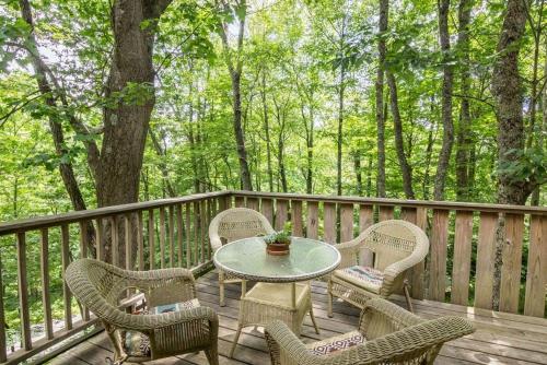 A Treetop Escape in Blowing Rock, USA