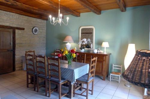 Le pastoral in Orges