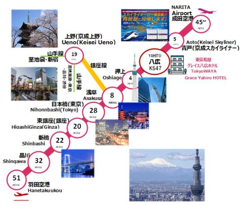 完全貸切 THE東京和風旅館 近スカイツリー浅草上野銀座ディズニー 空港直通京成線駅1分 映画室 Wifi 八広201