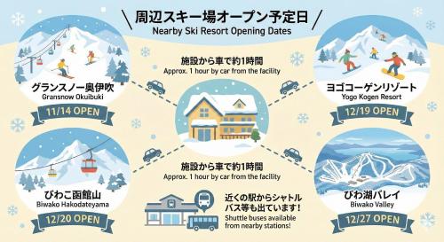 HIKONE-Step 彦根ステップ 彦根駅徒歩4分 軽自動車用無料駐車場 彦根城徒歩15分 15名まで 戸建貸切