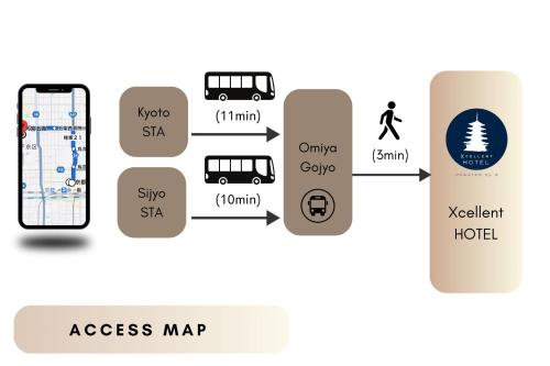 Excellent Hotel - Vacation STAY 52750v