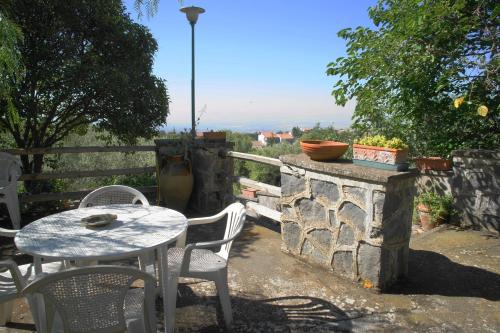 Etna Paradise locazioni brevi