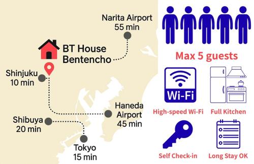 BT House Bentencho Shinjuku Waseda