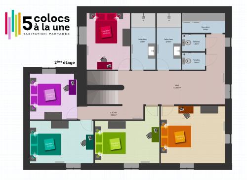 Chambre colocation in อวาลง