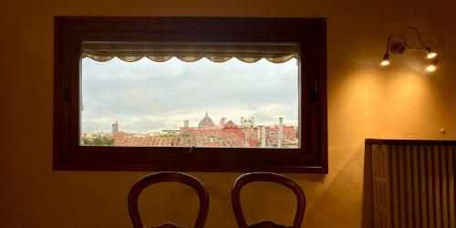 Casa Magata A Room With A View - main image