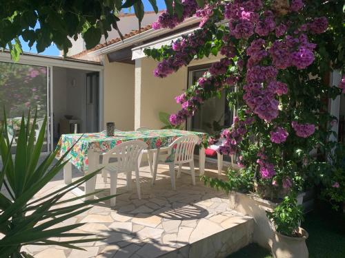 Facilities, Chambre au calme a Montpellier in Prunet