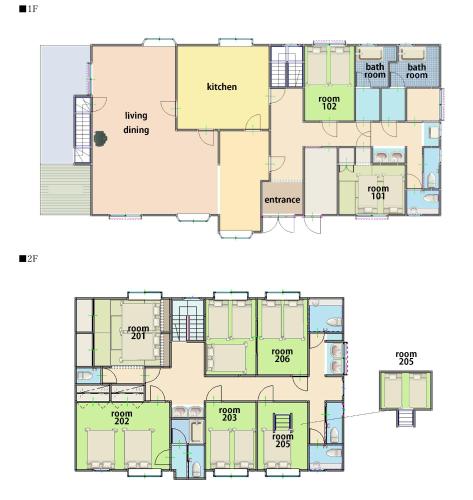 Forest and Stars Akakura Villa