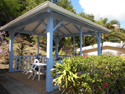 Programlehetőségek, Residence les Oceanides in Le Diamant