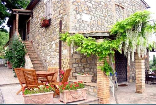Hotelli välisilme, Country House - Casa Raffaella di Michele e Sven in Allerona
