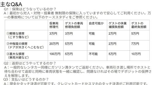 Entire house for rent in Beppu with a dog run