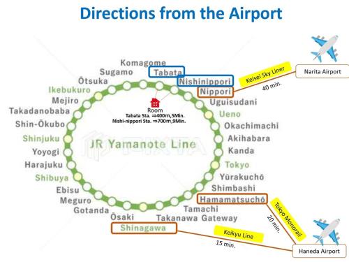 Opening January 2026 Just a five minute walk from Tabata Station on the Yamanote Line with direct access to Ikebukuro Shinjuku Shibuya and Ueno Comfortably sleeps 3 accommodates up to five guests