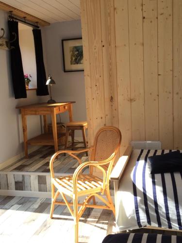 Les Sittelles de Bamboche