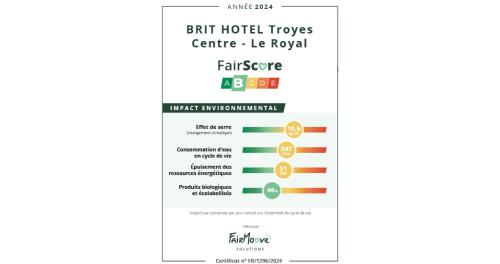 Brit Hotel Privilège Le Royal - Centre Gare - image 3