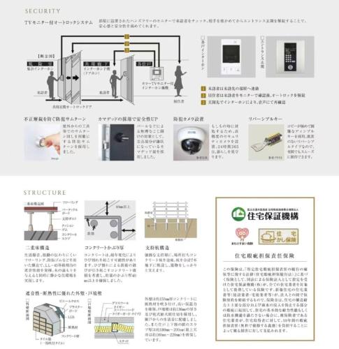New apartment Asakusa 5 chome 24H check in