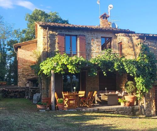 Little Corticellitta in Tuscany – khách sạn tại Monterchi