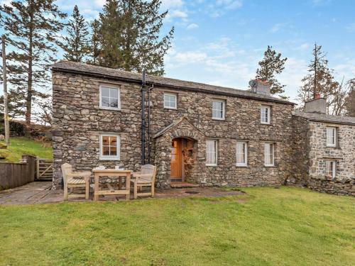 設施, 3 Bed in Penrith oc-sz247 in 多克雷