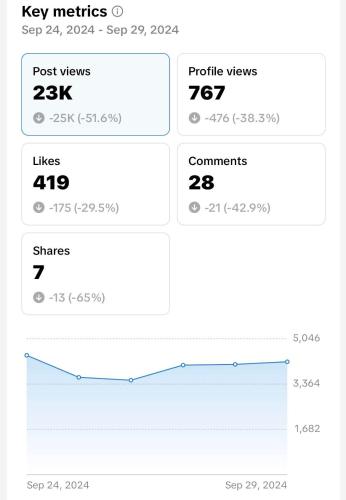 serenity ndeng in Bafoussam