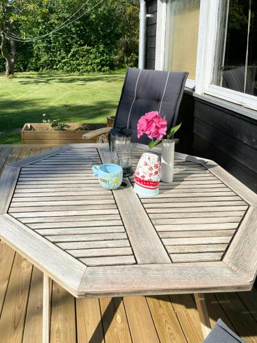 Viesnīcas āriene, Cozy Summer Cottage On Picturesque Askø in Askø