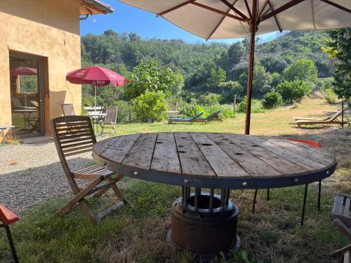 Eco Gîte avec vue sur mer (Eco Gite avec vue sur mer) in Chiatra