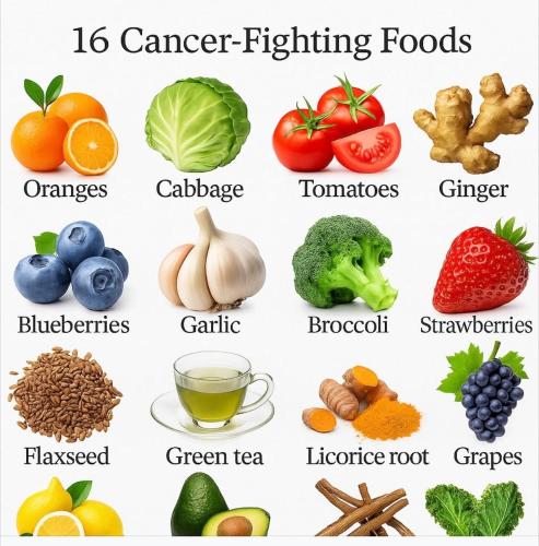 4 Beds with Kitchen for 6 people Private Stay - Mysuru