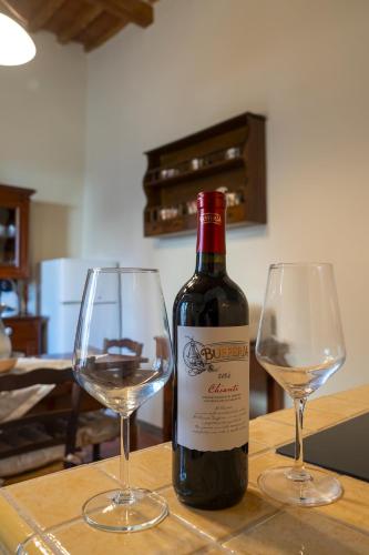 La casina di Zora in Lorencana