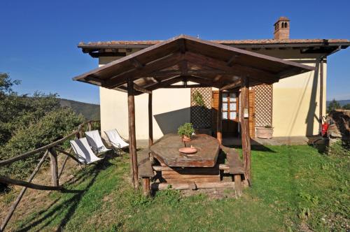Fasiliteter, Casa Margherita 2 by PosarelliVillas in Bagnolo