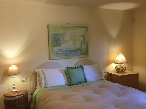 

La Casina di Passaggio