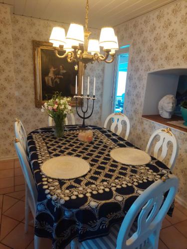 Cozy Room in Luthagen