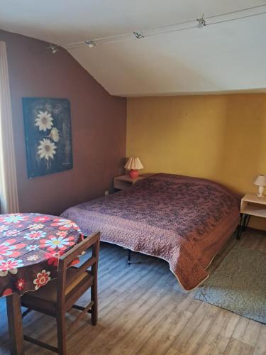 pitit boneûr gîte à louer Rabosée