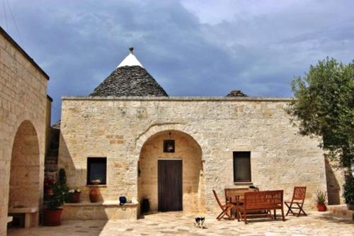 Agli Antichi Trulli – Noci, LA