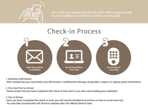 Grandeur by b hotel - Bright Riverside Apartments Walk to Peace Park - Hiroshima