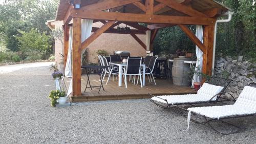 L'Abrialys – Lorgues, ID
