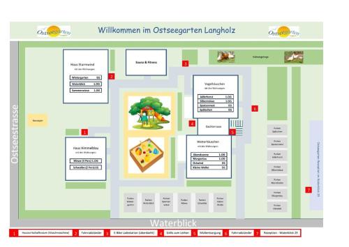 Ostseegarten Langholz - Ferienwohnung Spätzchen bis 2 Pers (Ostseegarten Langholz - Ferienwohnung Spatzchen bis 2 Pers) in Waabs