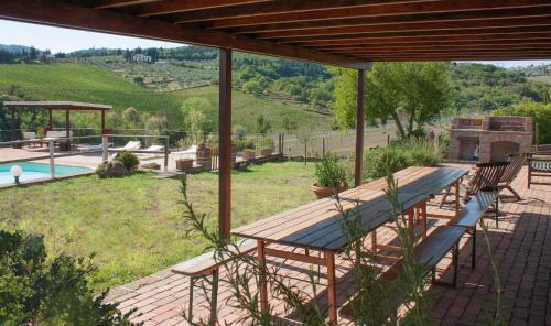 La Gufaia - holiday houses with pool near Florence in 卡爾米尼亞諾