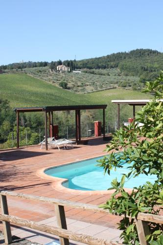 La Gufaia - holiday houses with pool near Florence in 卡爾米尼亞諾
