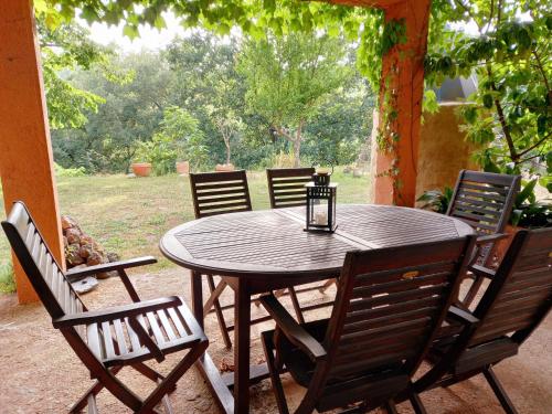 Kert, Calpulli in gualba de Dalt