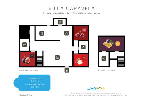 Villa Caravela - image 3