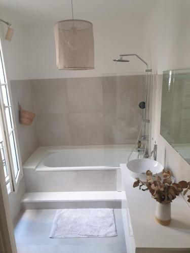 Appartement proche Marais