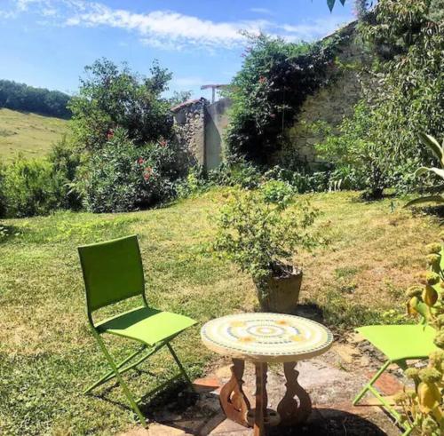 Gîte avec piscine calme absolu, idéal familles amis au cœur du Sud-Ouest (Gite avec piscine calme absolu, ideal familles amis au cœur du Sud-Ouest) in Beauville