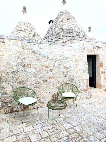 Trullo Rocca Santa in Fumarola