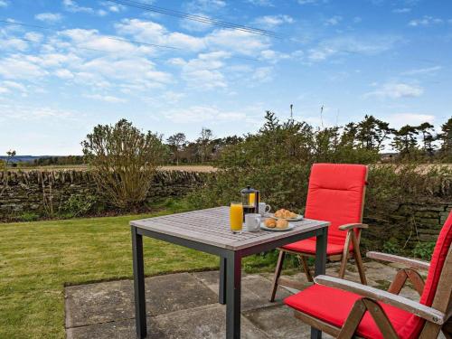 Зручності, 2 Bed in Dundee oc-58026 in Monikie
