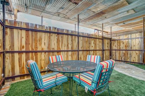 Explore Dtwn Burkburnett! Industrial Apt w/ Patio in Burkburnett (TX)