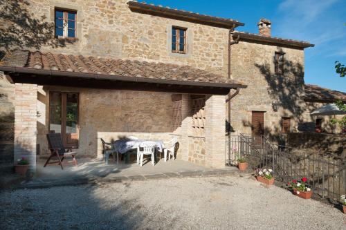 A szálláshely kívülről, Appartamento Tabaccaia - Cortona in Pierle