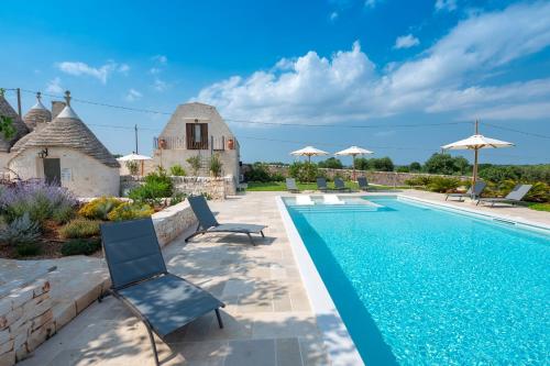 Acres Itria